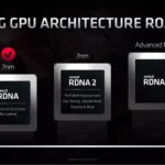 AMD RDNA 4 Graphics Cards: Imminent Release Hinted by Driver Update