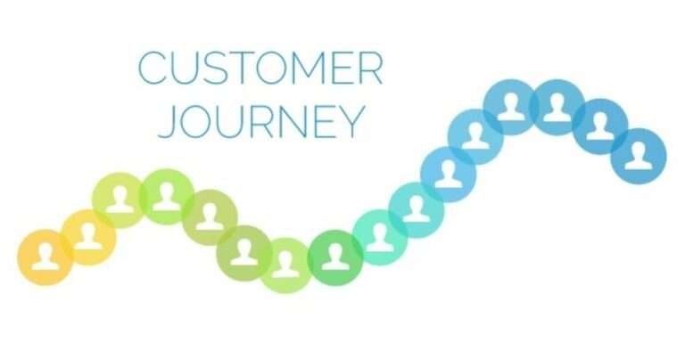 RingCentral Launches Customer Journey - Cover 768x384 