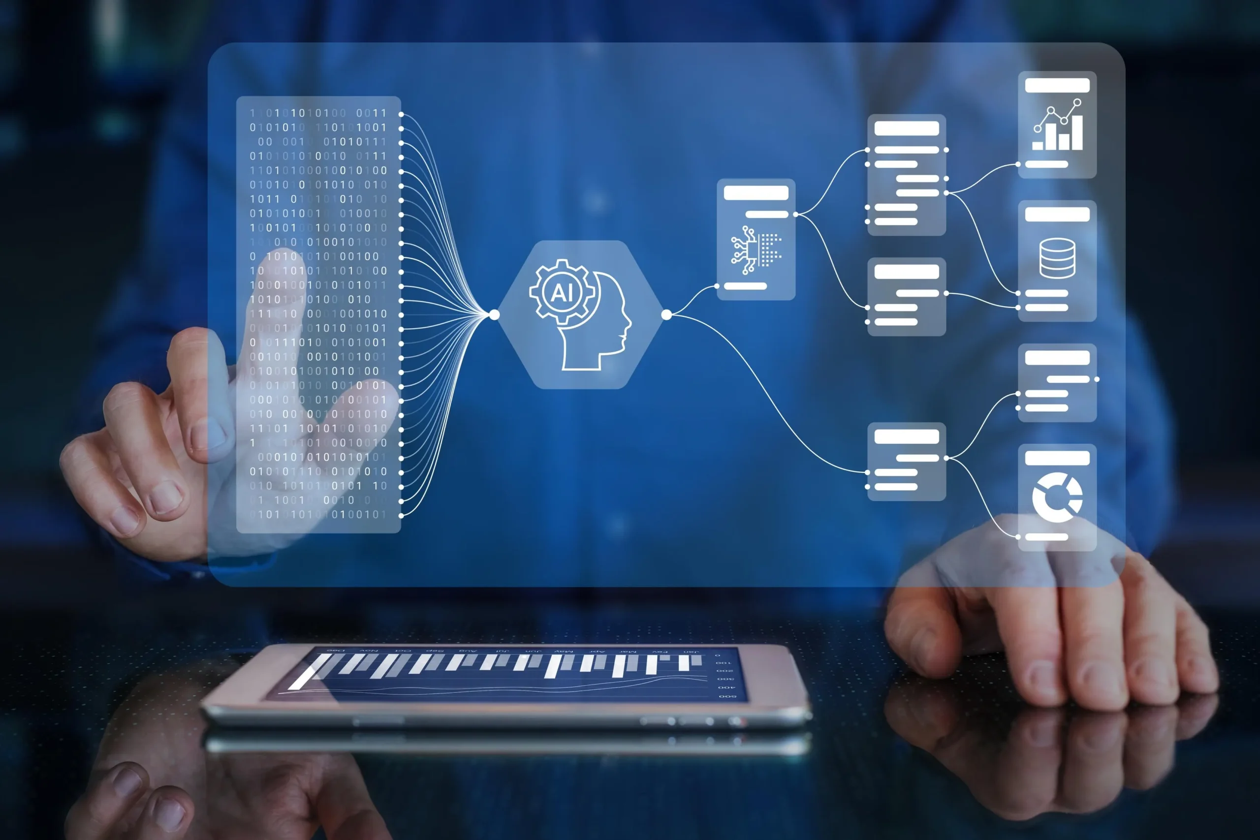 How Data and Automation Are Reshaping the Role of HR.