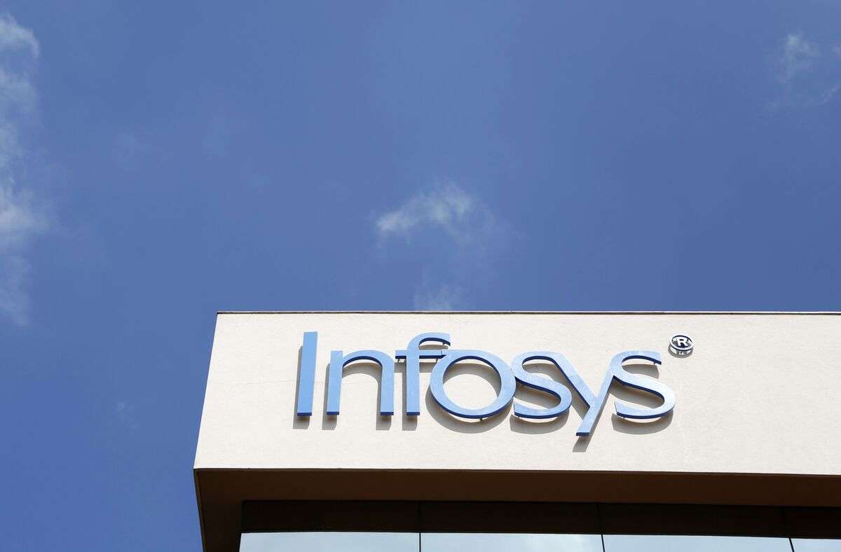 Infosys Faces Continued Challenges Amid Ongoing Software Sector Slowdown.