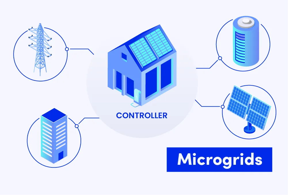 Researchers Develop Algorithm to Boost Cybersecurity of Microgrids.