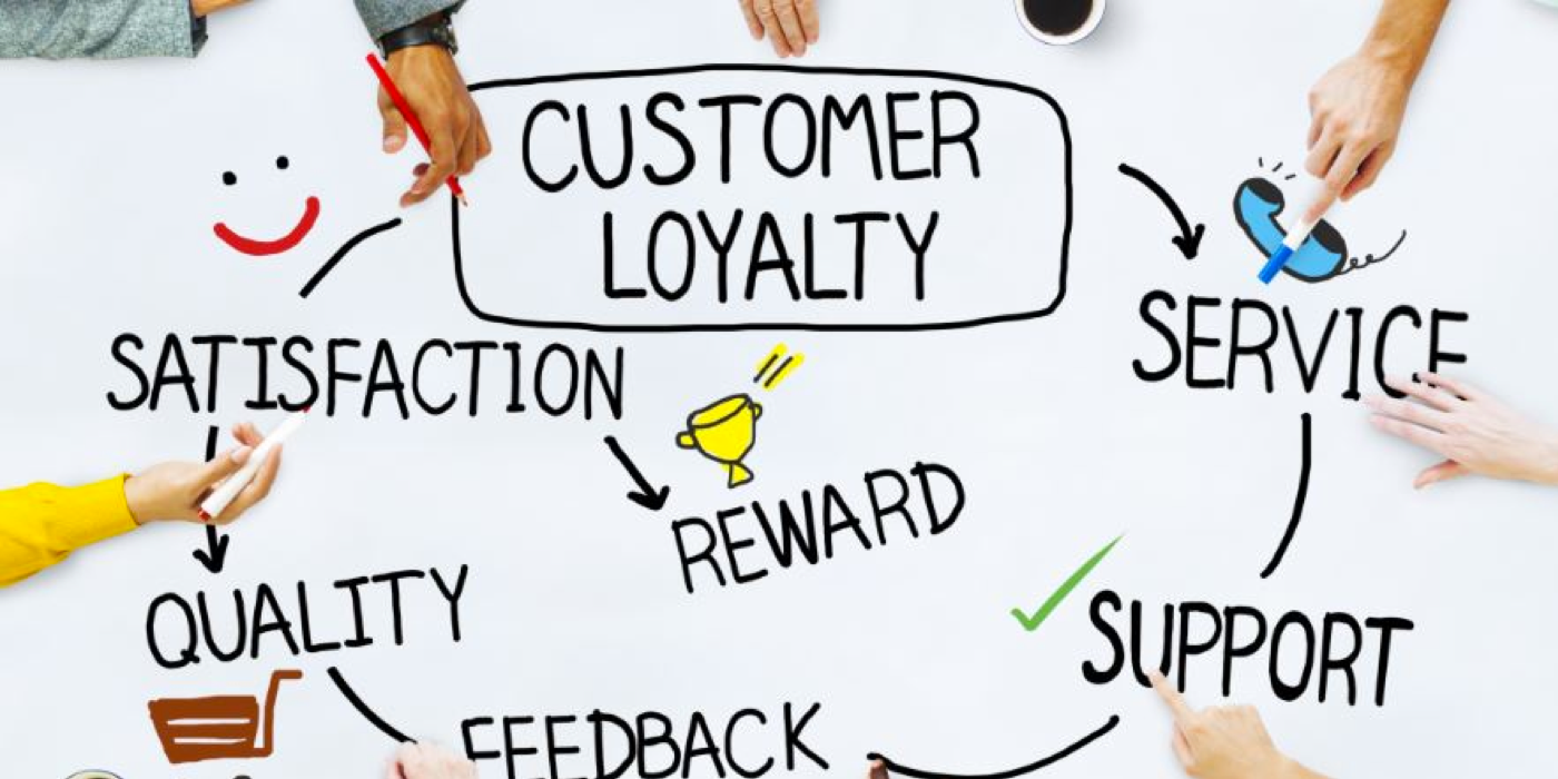Why Automated Customer Service Can Harm Customer Loyalty.
