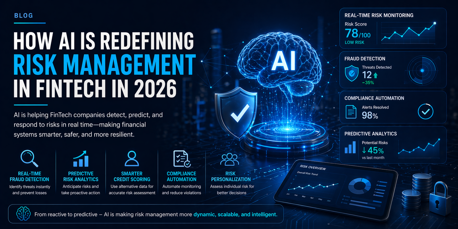 AI in FinTech Risk Management: 2026 Trends